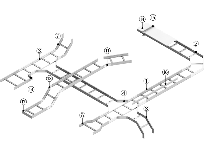 FRP Cable Ladder